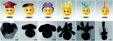Graphical abstract: Designing caps for colloidal Au nanoparticles