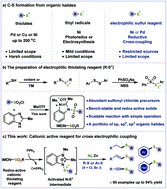 Graphical abstract: Redox-active benzimidazolium sulfonamides as cationic thiolating reagents for reductive cross-coupling of organic halides