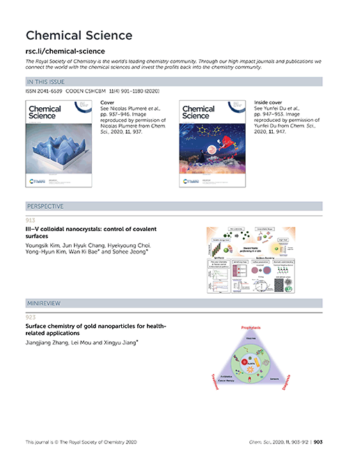 Contents list