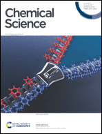 Graphical abstract: Front cover