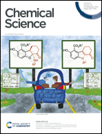 Graphical abstract: Front cover