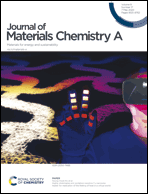 Graphical abstract: Inside front cover