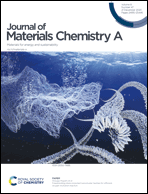 Graphical abstract: Inside front cover