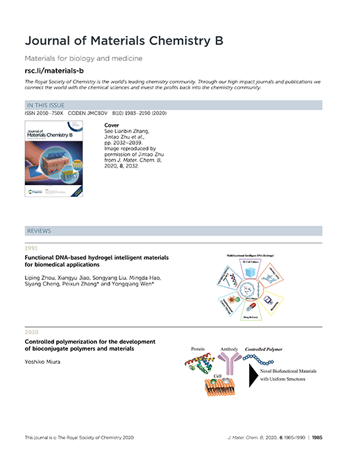 Contents list