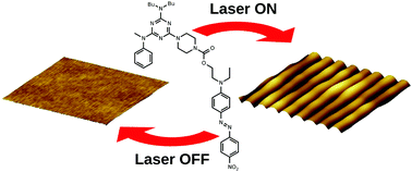 Graphical abstract: Azobenzene molecular glasses with tuned glass transition temperatures: from optimal light-induced motion to self-erasable gratings