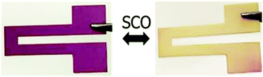 Graphical abstract: 4D printing with spin-crossover polymer composites