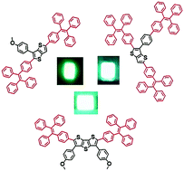 Graphical abstract: Tetraphenylethylene substituted thienothiophene and dithienothiophene derivatives: synthesis, optical properties and OLED applications