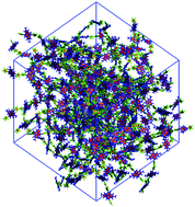 Graphical abstract: Intra-chain and inter-chain synergistic effect gives rise to high electron mobilities for naphthalenediimide based copolymers