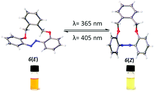 Graphical abstract: A new photo switchable azobenzene macrocycle without thermal relaxation at ambient temperature