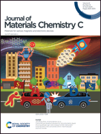 Graphical abstract: Inside front cover