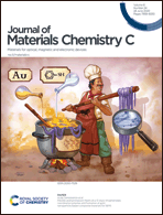 Graphical abstract: Front cover