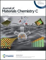 Graphical abstract: Inside front cover