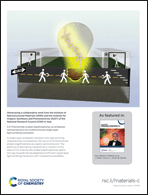 Graphical abstract: Inside back cover