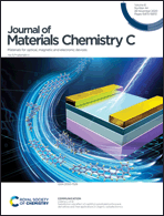 Graphical abstract: Inside front cover