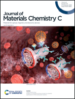 Graphical abstract: Front cover