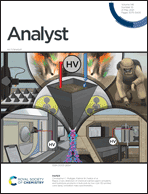 Graphical abstract: Inside front cover