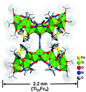 Graphical abstract: Accurate assembly of ferrocene-functionalized {Ti22Fc4} clusters with photocatalytic amine oxidation activity