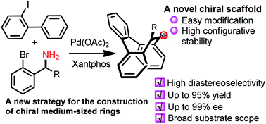 Graphical abstract: Palladium-catalyzed diastereoselective cross-coupling of two aryl halides via C–H activation: synthesis of chiral eight-membered nitrogen heterocycles