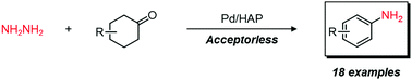 Graphical abstract: Selective primary aniline synthesis through supported Pd-catalyzed acceptorless dehydrogenative aromatization by utilizing hydrazine