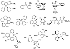 Graphical abstract: Asymmetric synthesis of chiral organosilicon compounds via transition metal-catalyzed stereoselective C–H activation and silylation