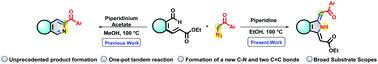 Graphical abstract: Stereoselective synthesis of (Z)-1,3-bis(α,β-unsaturated carbonyl)-isoindolines from aldehydes and phenacyl azides under metal free conditions