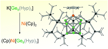 Graphical abstract: Cluster expansion and vertex substitution pathways in nickel germanide Zintl clusters