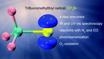 Graphical abstract: Matrix-isolated trifluoromethylthiyl radical: sulfur atom transfer, isomerization and oxidation reactions