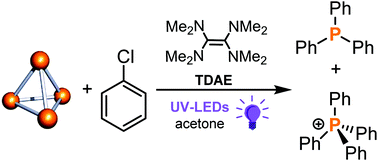 Graphical abstract: Photochemical transformation of chlorobenzenes and white phosphorus into arylphosphines and phosphonium salts