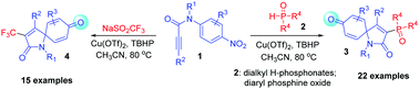 Graphical abstract: Radical-induced denitration of N-(p-nitrophenyl)propiolamides coupled with dearomatization: access to phosphonylated/trifluoromethylated azaspiro[4.5]-trienones