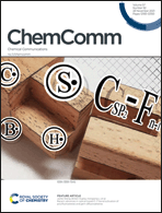 Graphical abstract: Inside front cover