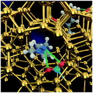 Graphical abstract: Anchoring boron atoms to the specific tetrahedral sites of borosilicate MFI by imidazolium-based molecules