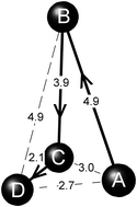 Graphical abstract: Thermodynamics of small mercury clusters and the role of electronically excited states: a case study on Hg13