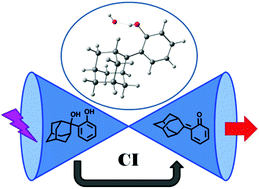 Graphical abstract: Photogeneration of quinone methide from adamantylphenol in an ultrafast non-adiabatic dehydration reaction