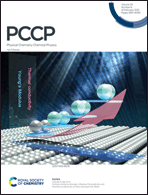 Graphical abstract: Front cover