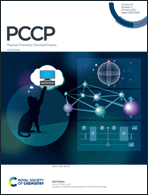 Graphical abstract: Front cover