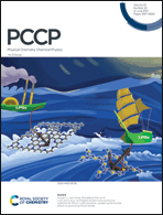Graphical abstract: Front cover