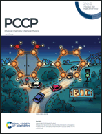 Graphical abstract: Front cover