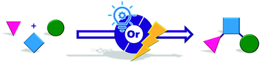 Graphical abstract: Multicomponent reactions and photo/electrochemistry join forces: atom economy meets energy efficiency
