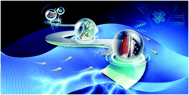 Graphical abstract: Piezoelectric nanogenerators for personalized healthcare