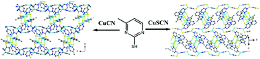 Graphical abstract: Four new Cu6S6 cluster-based coordination compounds: synthesis, crystal structures and fluorescence properties