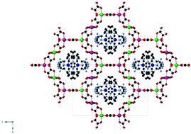 Graphical abstract: Insertion of single-ion magnets based on mononuclear Co(ii) complexes into ferromagnetic oxalate-based networks