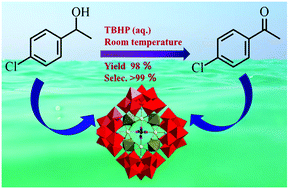 Graphical abstract: Ru(iii) -based polyoxometalate tetramers as highly efficient heterogeneous catalysts for alcohol oxidation reactions at room temperature