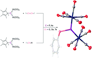 Graphical abstract: Reactivity of the pentelidene complexes [Cp*E{W(CO)5}2] (E = P, As) towards dichalcogenides and chalcogenols – synthesis of novel chalcogenopentelidene complexes