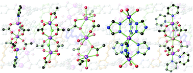 Graphical abstract: Metal–organic frameworks of linear trinuclear cluster secondary building units: structures and applications