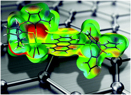 Graphical abstract: Symmetric and non-symmetric anthracen-diyl bis(alkylidynes)