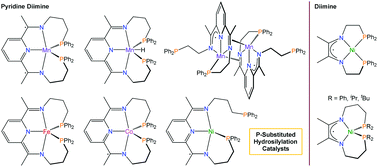 Graphical abstract: Phosphorous-substituted redox-active ligands in base metal hydrosilylation catalysis