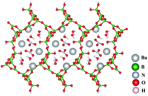 Graphical abstract: Ba2B5O8(OH)2(NO3)·3H2O: the design of an alkaline earth metal borate-nitrate optimized from a hydroxylic borate