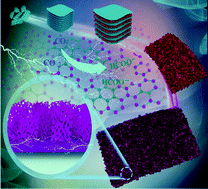 Graphical abstract: Engineering a conductive network of atomically thin bismuthene with rich defects enables CO2 reduction to formate with industry-compatible current densities and stability