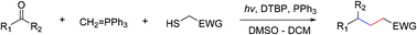 Graphical abstract: Visible-light induced metal-free cascade Wittig/hydroalkylation reactions