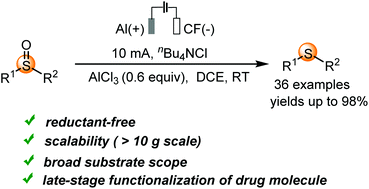 Graphical abstract: Scalable electrochemical reduction of sulfoxides to sulfides